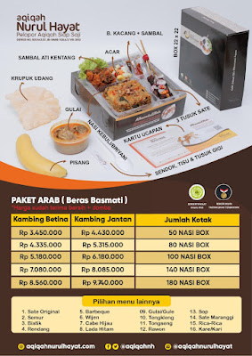 Aqiqah Nurul Hayat Tangerang Selatan