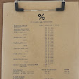 % Arabica Jakarta PIK Drive Thru