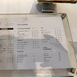 ARAH Coffee Cikini