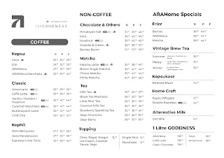 ARAH Coffee Kota Lama
