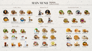 Aranya Coffee and Forest