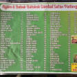 AYAM BEBEK BATOKOK