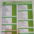 Bakmi surya keramat jati