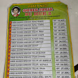 ChezMoi Patissier & Chocolatier Concat