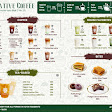 Creative Coffee