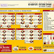Dadar Beredar - Sunter