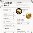 Daerah Kopi