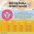 Dapur Slamet Aqiqah - Paket Kambing Aqiqah MURAH di Ciputat, Bintaro, Lebak bulus, Pondok Indah dan Jakarta Selatan
