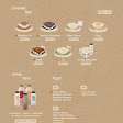 Dessert by DARE