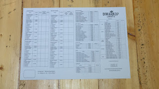 DIWARKOP LODAYA