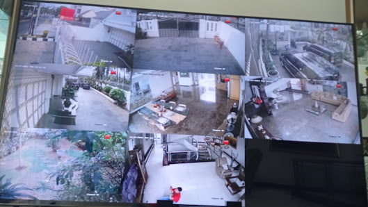 Do'a jasa cctv jakarta