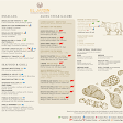 El Jardin Steakhouse by Andrea Peresthu
