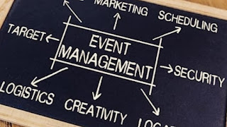 EventWorks_id