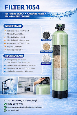 Filter Air Bogor Vattenfilter