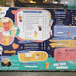 Food Court PIK Avenue