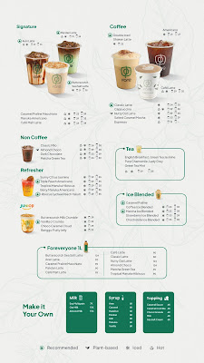 Fore Coffee - Dramaga