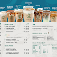 Fore Coffee - JTOWN Jatinegara