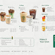 Fore Coffee - Mampang