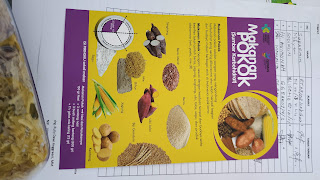 Holland Bakery Pondok Indah