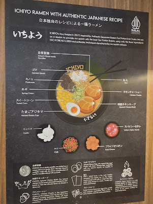 Ichiyo Ramen - Buah Batu
