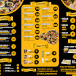 Kebuli Ijab Qabul Cibubur (Restoran Kebuli dan Kebab Ayam, Sapi Asap, Kambing Asap, Salmon)