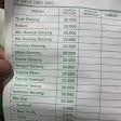 Kedai Kopi Perjumpanta