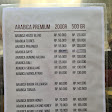 Kopi Bah Sipit Cap KacaMata