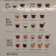 KOPI ENAK INDO