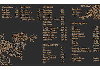 Kopi Marginal