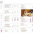 Kopislashtoast - Cipete