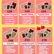 Korean Street Food By Tia Tanjung Priok