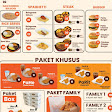 Labbaik Chicken Cimanggu