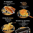 Macaroni Panggang