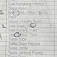 Mail Lesehan fatmawati