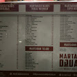 Martabak Djuara, Cawang
