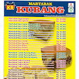 Martabak Kubang resto Petukangan
