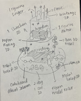 Moree Cake Co. ( H-1 Birthday Cake )