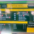 Nasi Pecel Bude Min Cipedak, Jagakarsa