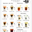 Ngopi Guys