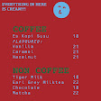 Nit Coffee