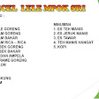 Pecel Lele Mpok Sri