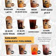 Pelihara Kopi