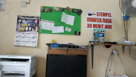 Percetakan Math Print Stasiun bojong
