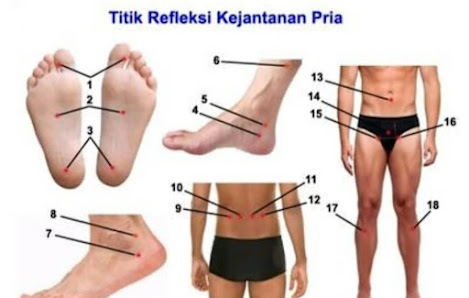 Pijat Panggilan Pondok Pria