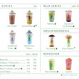 Point coffee Boulevard Jakarta Garden City 35-36