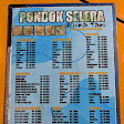 Pondok selera wisma tani