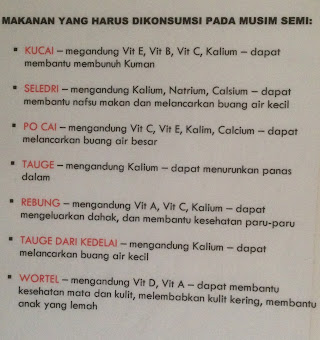 Praktek Dokter Firdaus Slamat