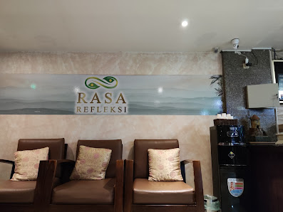 Rasa Refleksi