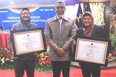RenchMark® (Daftar Merek, Paten, Hak Cipta, Desain Industri | Pengacara HKI)