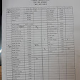 Restoran Sederhana Masakan Padang